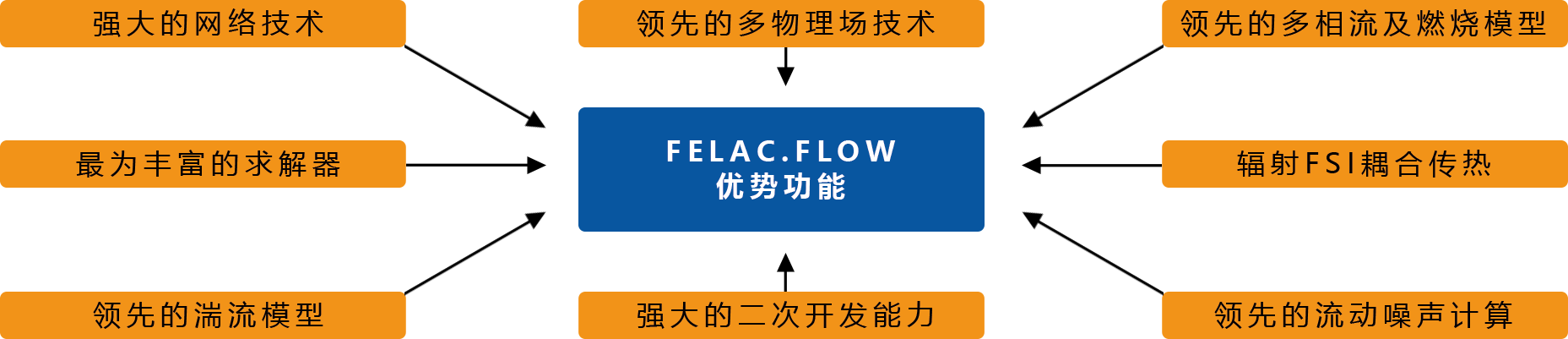 1605082305739954.png 15.png